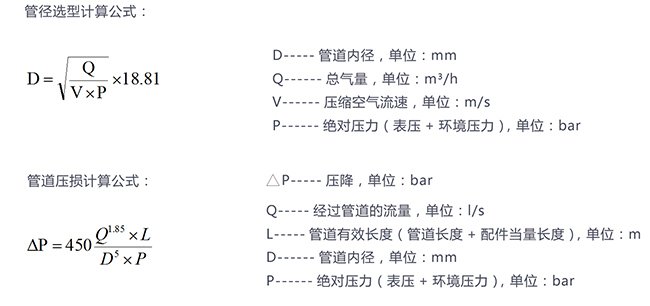 管徑選型計(jì)算公式.jpg 管徑選型計(jì)算公式.jpg